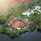 Ayodya Resort Bali